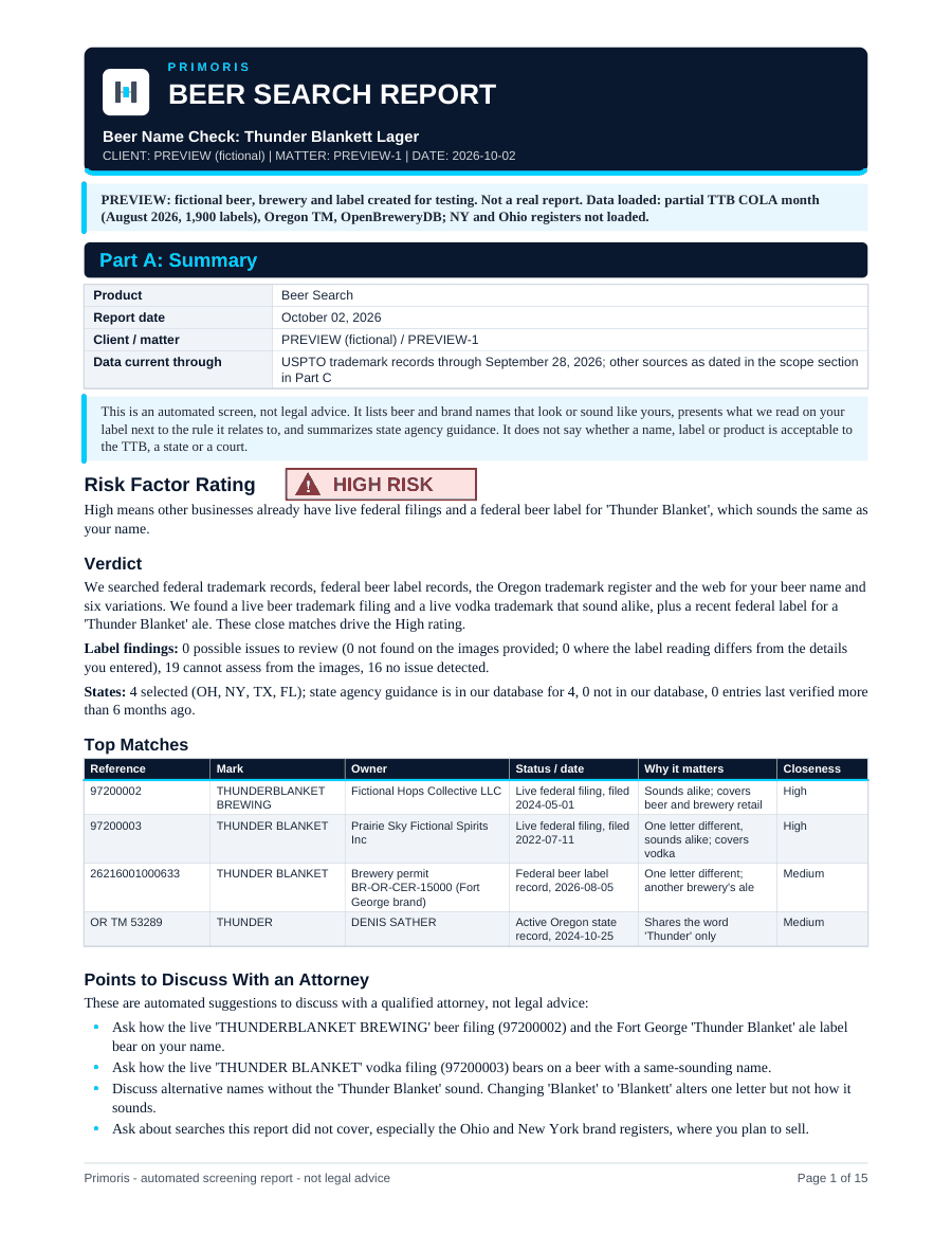 First page of a sample Beer Search report for the fictional beer Thunder Blankett Lager: a High risk rating badge, a verdict citing sound-alike trademark filings and a federal beer label, label and state finding counts, and a top matches table.