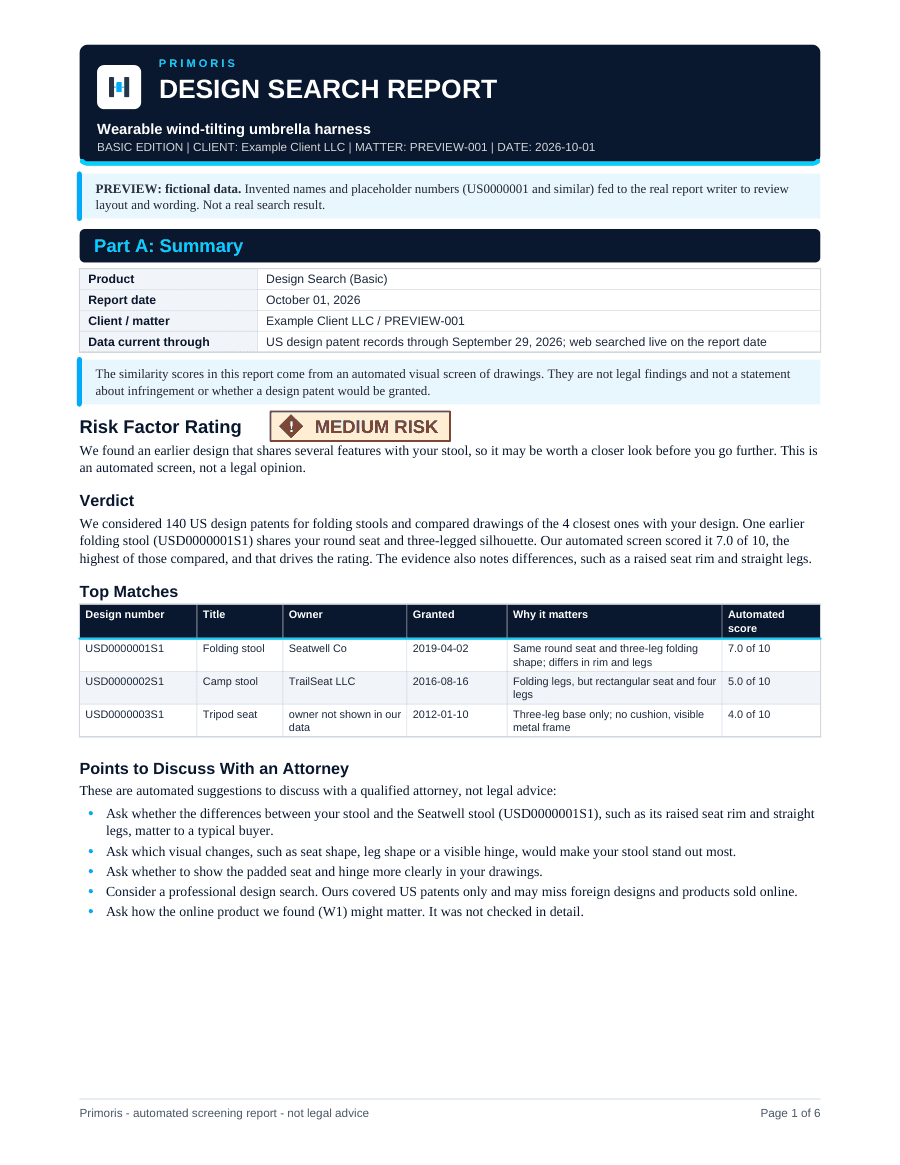 First page of a sample Design Search report for a fictional folding stool: a Medium risk rating badge, a verdict that compared 4 of 140 design patents, and a top matches table with automated similarity scores.