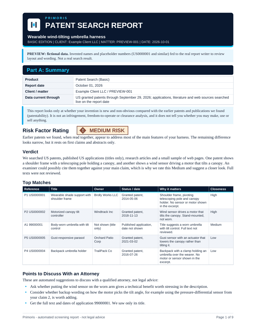 First page of a sample Patent Search (Basic) report for a fictional shoulder-worn canopy harness: a Medium risk rating badge, a verdict naming two earlier patents an examiner could cite together, and a top matches table.
