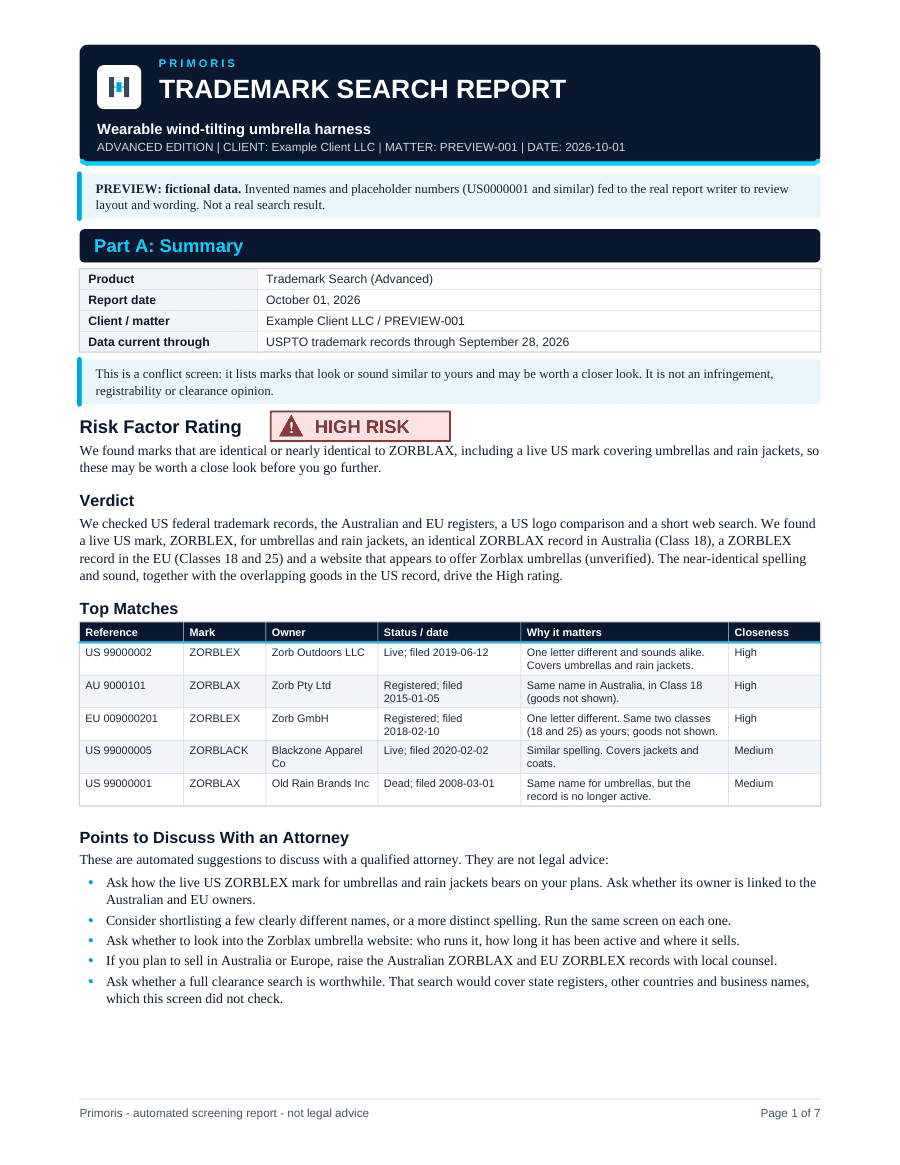 First page of a sample Trademark Search (Advanced) report for the fictional name ZORBLAX: a High risk rating badge, a verdict covering US, Australian and EU records and a logo comparison. Fictional data showing the planned layout.